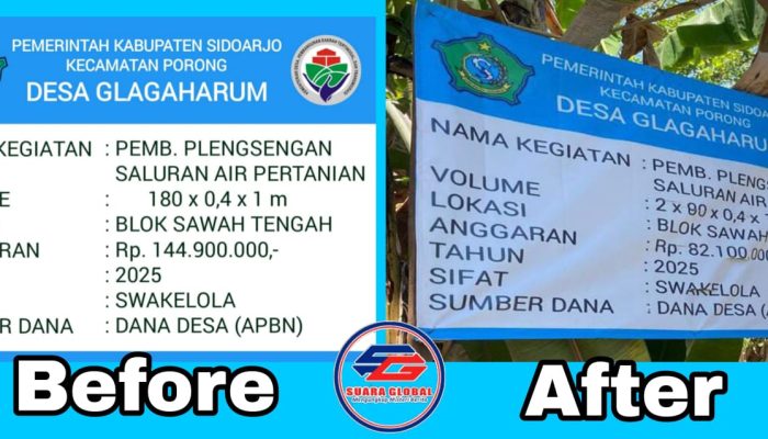 Modus Curang Serta Indikasi Mark Up Pembangunan Saluran Irigasi Yang Dilakukan Pemdes Glagaharum